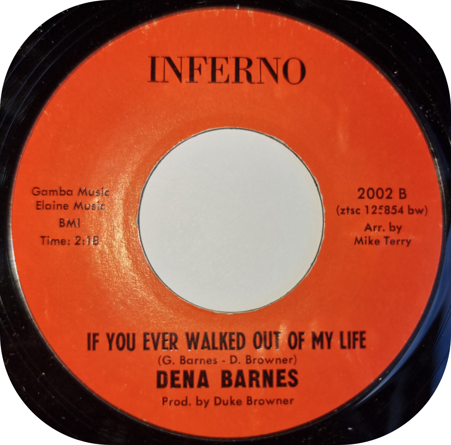 Dena Barnes - If You Ever Walk Out Of My Life - Inferno