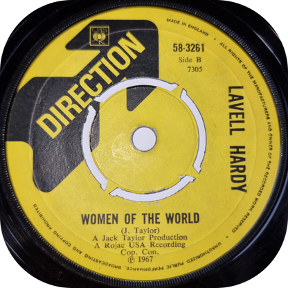 Lavell Hardy - Don't Lose Your Groove - Direction