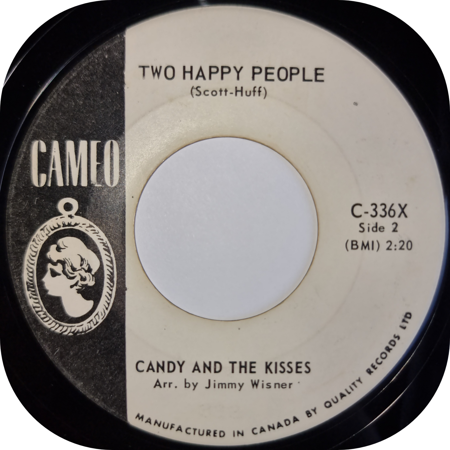 Candy & The Kisses - The 81 - Cameo