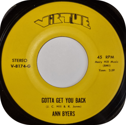 Ann Byers - This Man Is Rated X - Virtue
