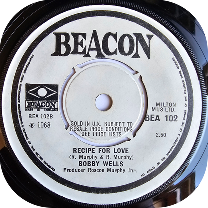 Bobby Wells - Let's Copp A Groove - Beacon