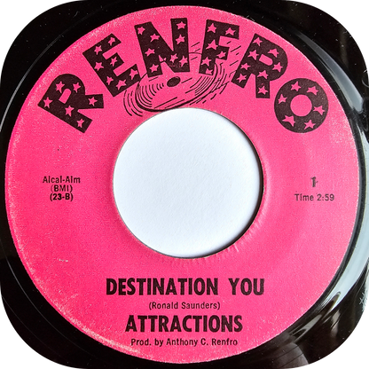 Attractions - Destination You - Renfro