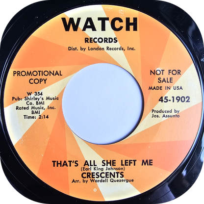 Crescents - That's All She Left Me - Watch DEMO
