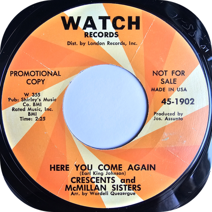 Crescents - That's All She Left Me - Watch DEMO