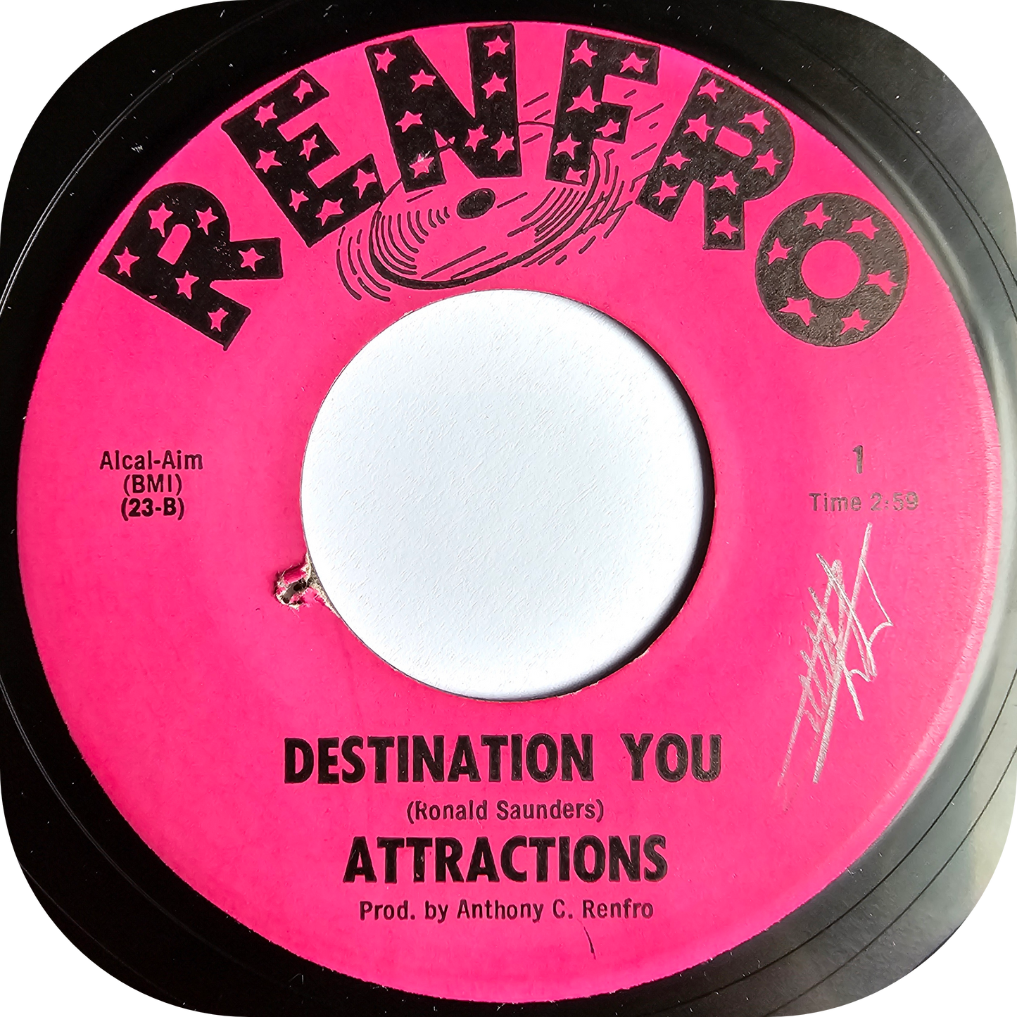 Attractions - Destination You - Renfro