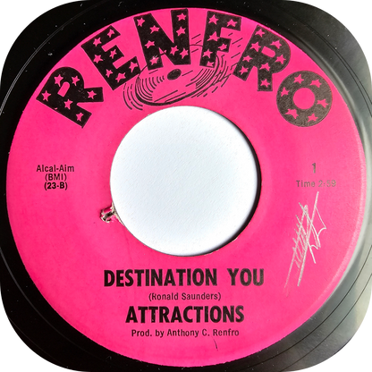 Attractions - Destination You - Renfro