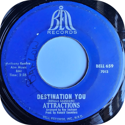 Attractions - Destination You - Bell