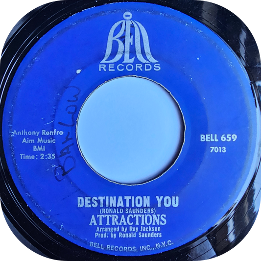 Attractions - Destination You - Bell