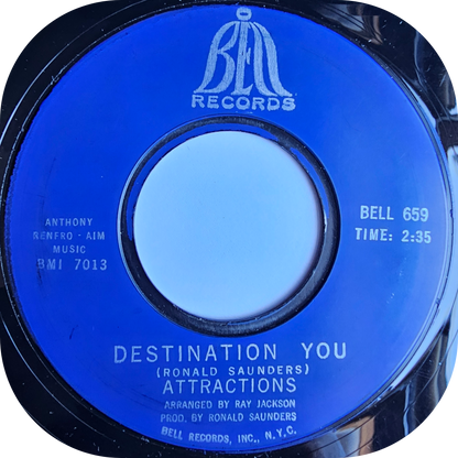 Attractions - Destination You - Bell